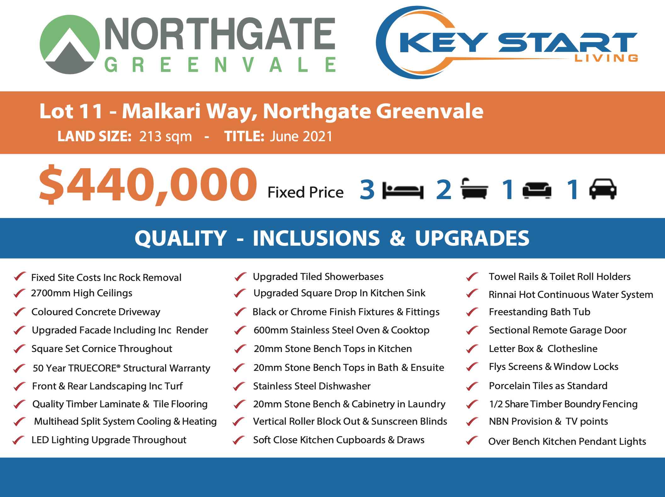 [Land for Sale] Northgate Estate, Greenvale OpenLot